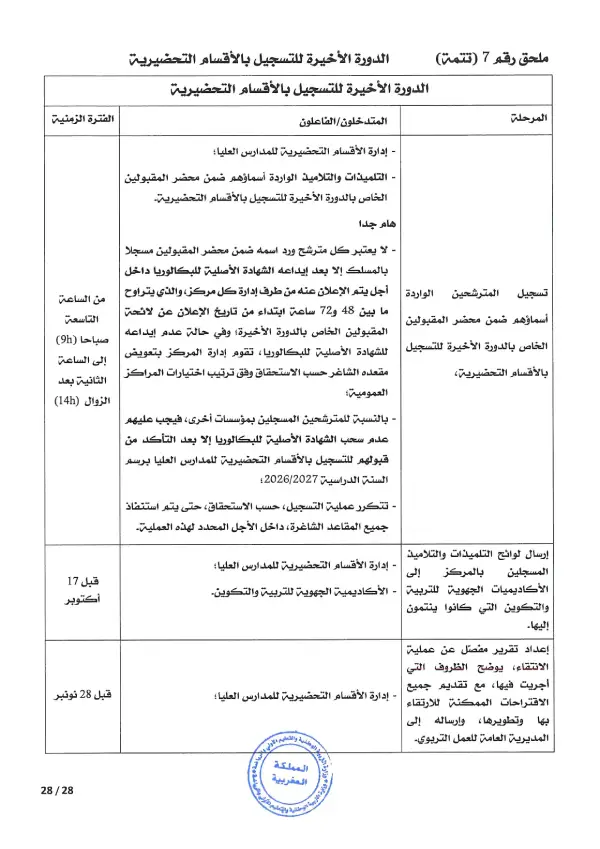 مذكرة CPGE 2026 - الصفحة 28 تفاصيل مذكرة الأقسام التحضيرية CPGE 2026 - الصفحة 28